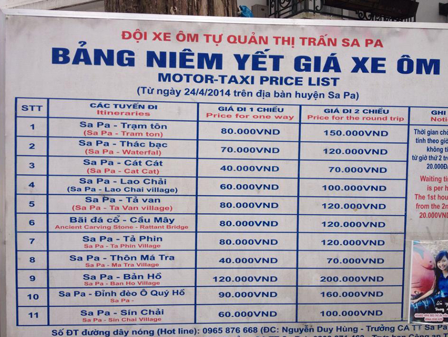chi phí đi Sapa từ Hà Nội 